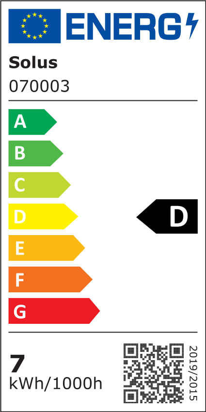 EU Energy Label