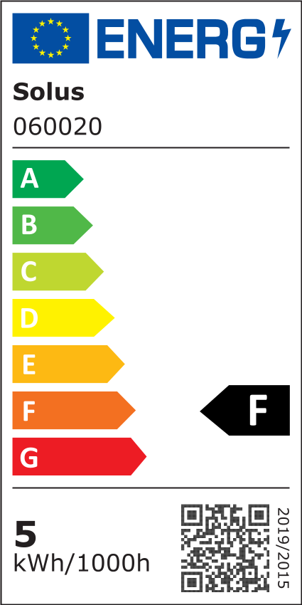 EU Energy Label
